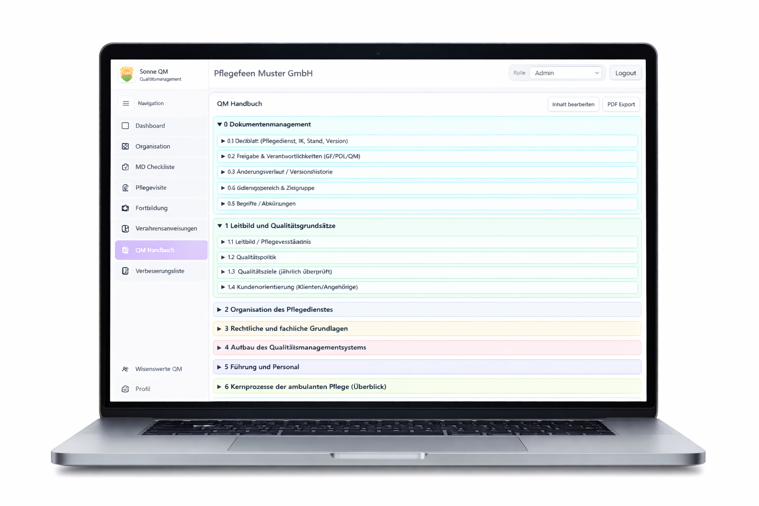 QM-Handbuch in QM Sonne